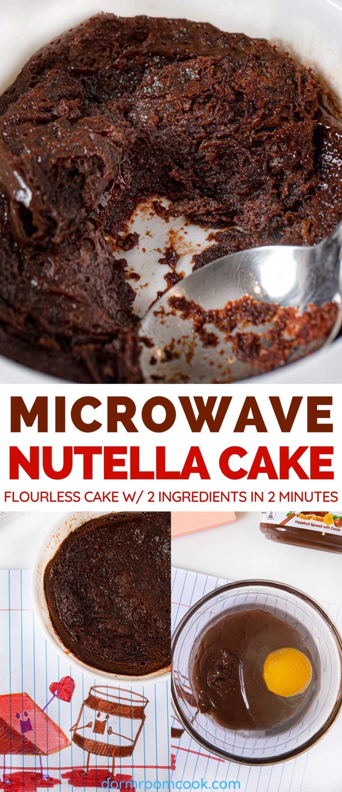 Flourless Microwave Nutella Cake