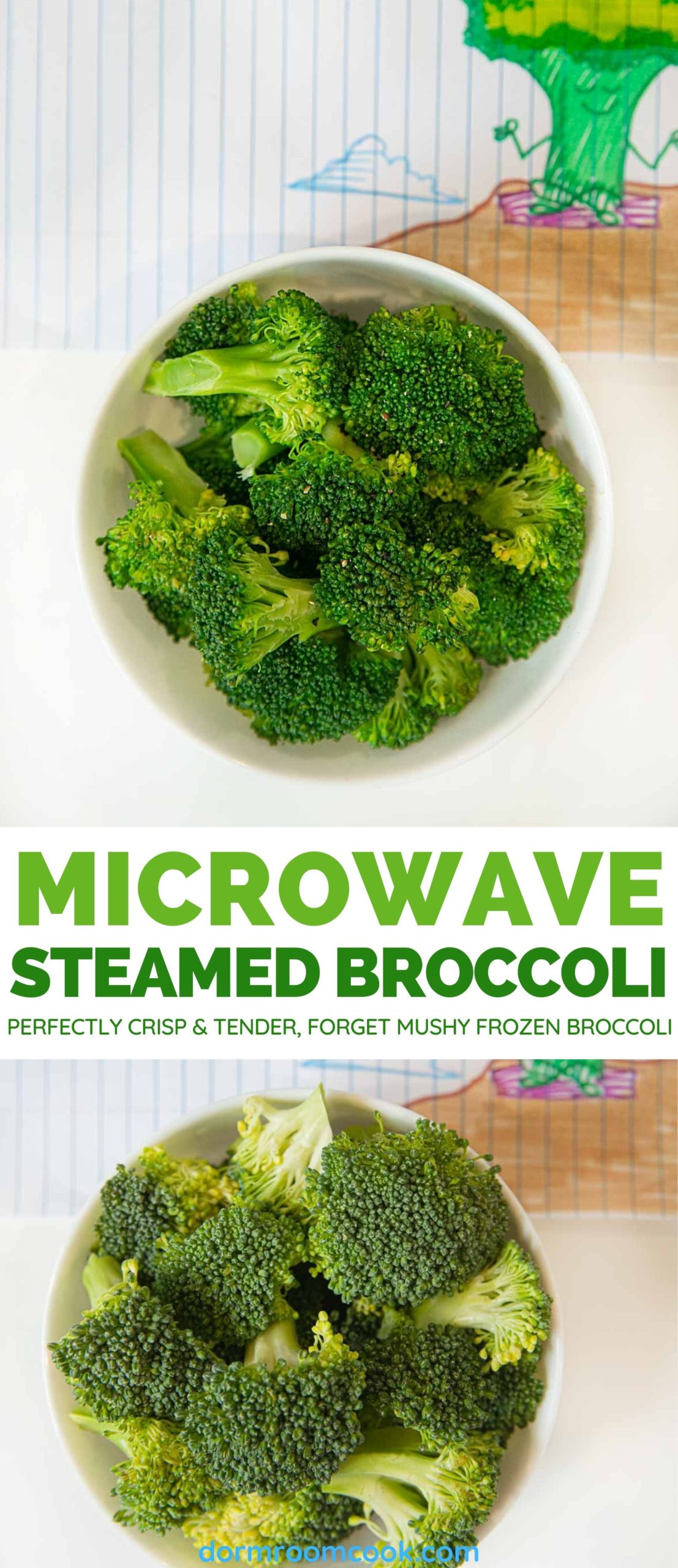 Microwave Steamed Broccoli collage